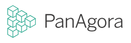 PanAgora Asset Management